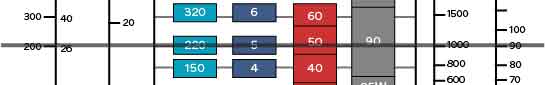 Viscosity Chart Clip